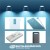 PowerBank İhale Proje