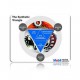 Dikdörtgen Mousepad, DP-MSP-002D Dikdörtgen Mousepad, DP-MSP-002D