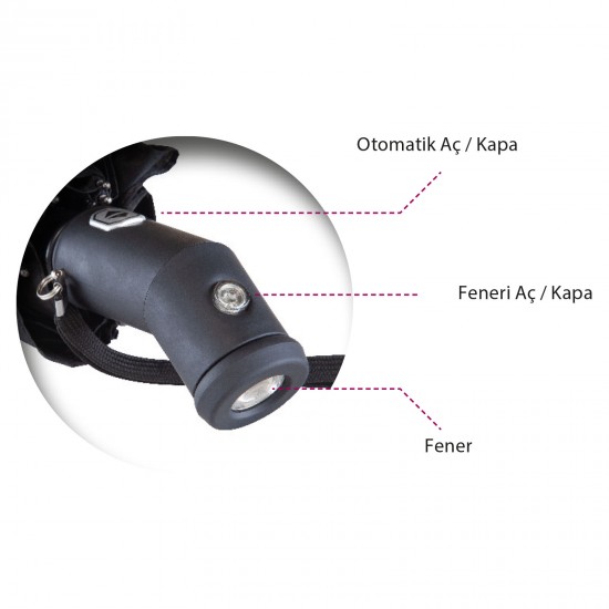 KIRKİKİNDİ TAM OTOMATİK ŞEMSİYE, 489305